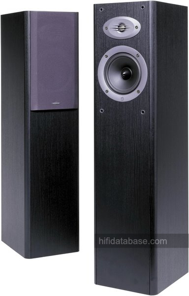 Celestion sales f 20
